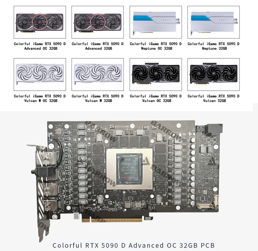 Barrow BS-COIA5090-PA GPU Wate - Rtx 5090 32Gb recension och pris